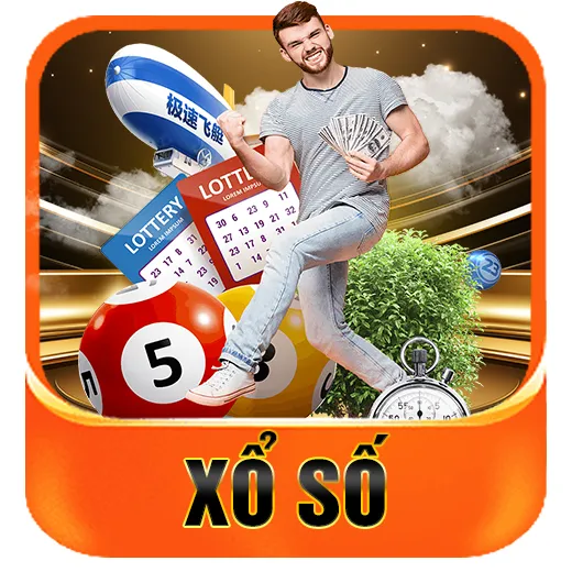 Xổ số Bj88